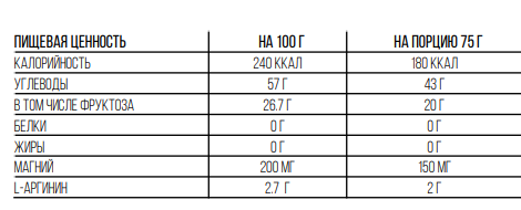 Гель энергетический углеводный GEL4U ENERGY GEL Double Energy 75 мл